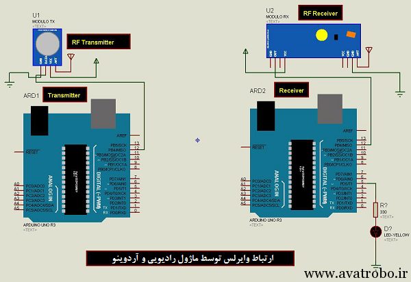 مدار فرستنده گیرنده با آردوینو