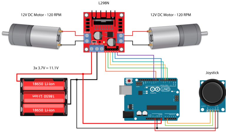 کنترل موتور DC با آردوینو (PWM - L298 - پل اچ )