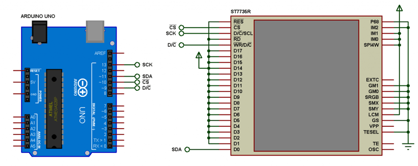 شبیه سازی راه اندازی ST7735R TFT با آردوینو در پروتئوس